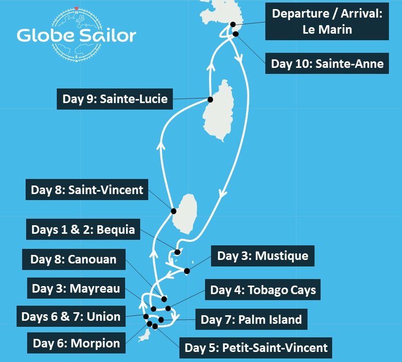 GRENADINES – Croisière en catamaran dans les Caraïbes - GlobeSailor - Les Pieds dans le Vide - Camille Blanchet